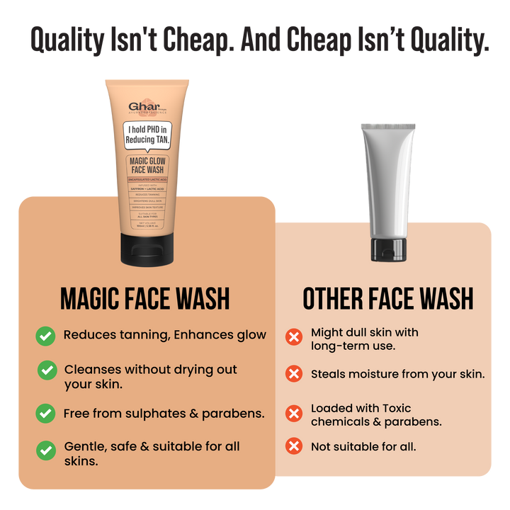 Magic Face wash With Saffron and Lactic Acid