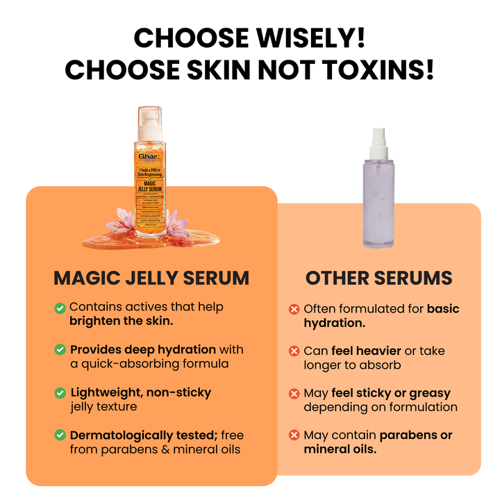 Magic Jelly Serum