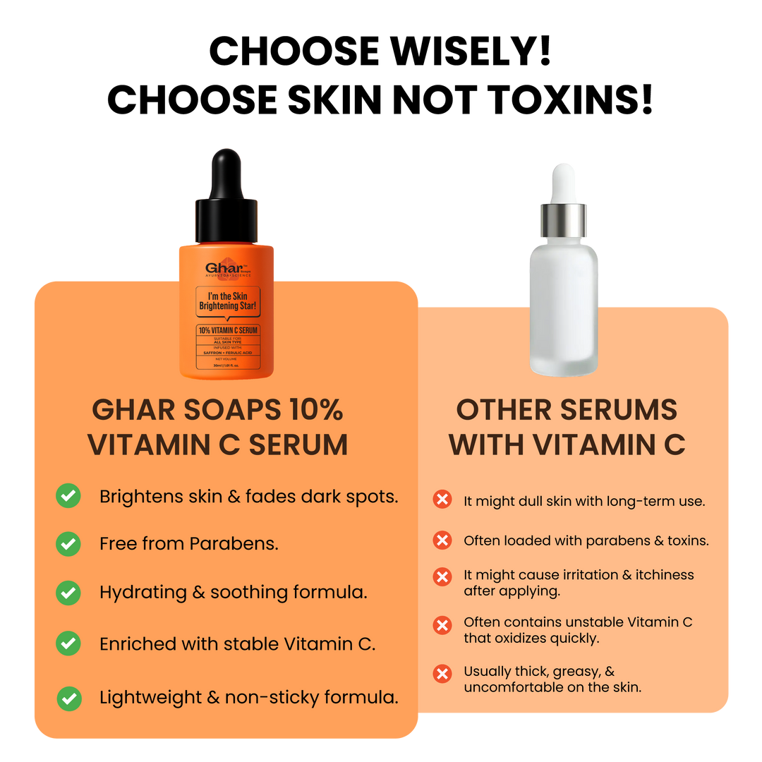 10% vitamin C serum to Brighten Your Skin