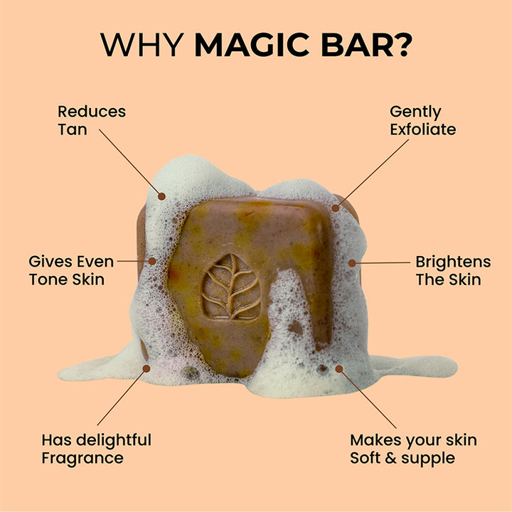 Magic Soap (Sandal Wood and Saffron Soap)