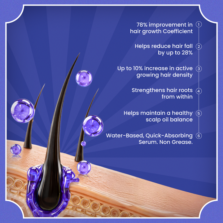 Rockstar Blue Pea Hair Growth Serum