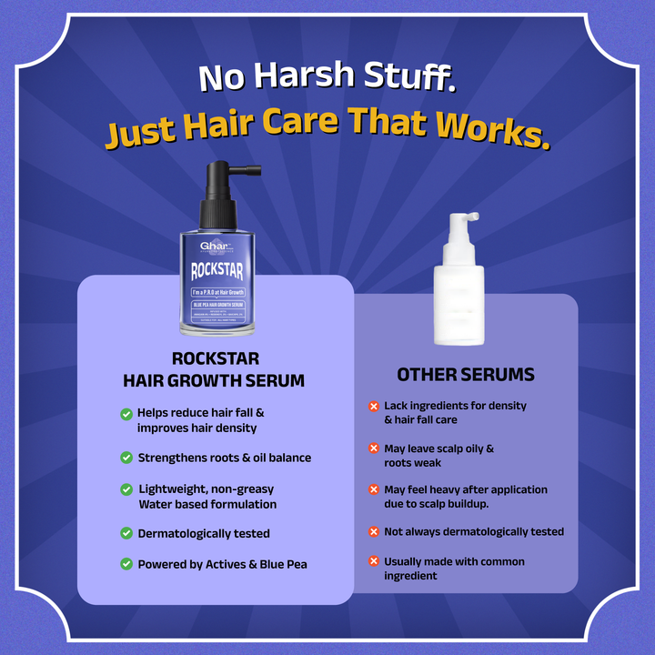 Rockstar Blue Pea Hair Growth Serum