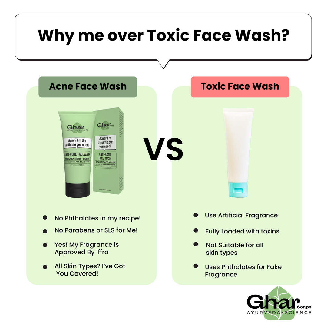 Anti Acne Face Wash With Salicylic Acid & Neem