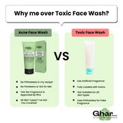 Anti Acne Face Wash With Salicylic Acid & Neem