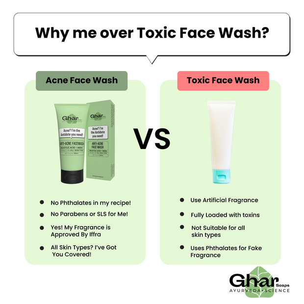 Anti Acne Face Wash With Salicylic Acid & Neem