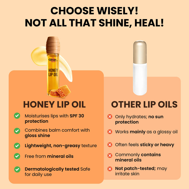 Honey Lip Oil  With SPF 30