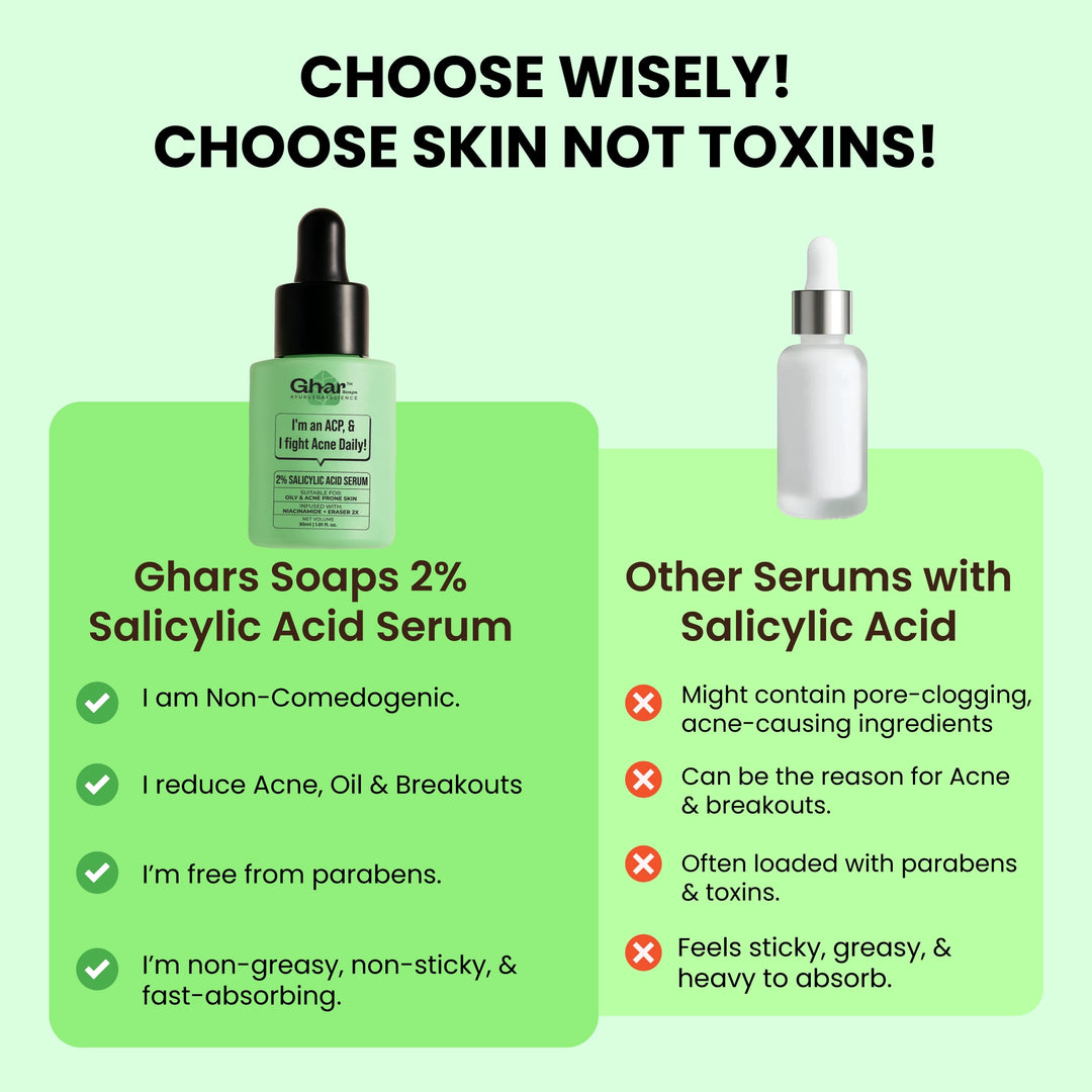 salicylic acid serum with eraser 2x, To Reduce Acne, Pimples
