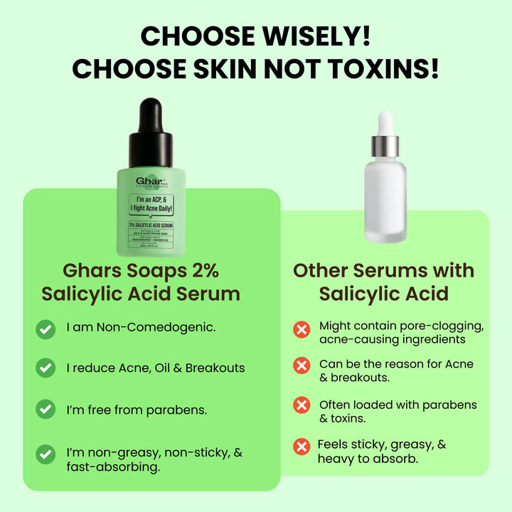 salicylic acid serum with eraser 2x, To Reduce Acne, Pimples