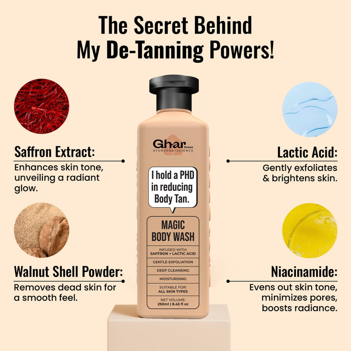 Magic De-Tan & Exfoliating Body Wash with Saffron & Lactic Acid