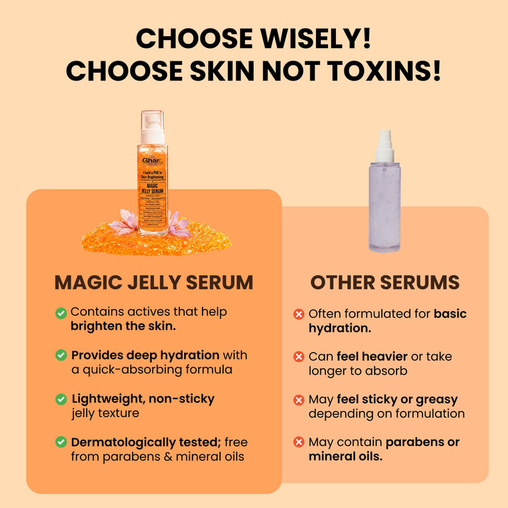 Magic Serum