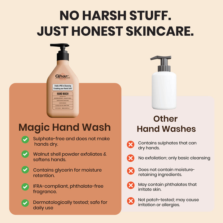 Hand Wash