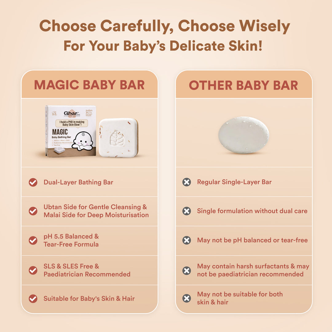 Magic Baby Bar