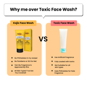 Kojic Acid & Turmeric Face Wash