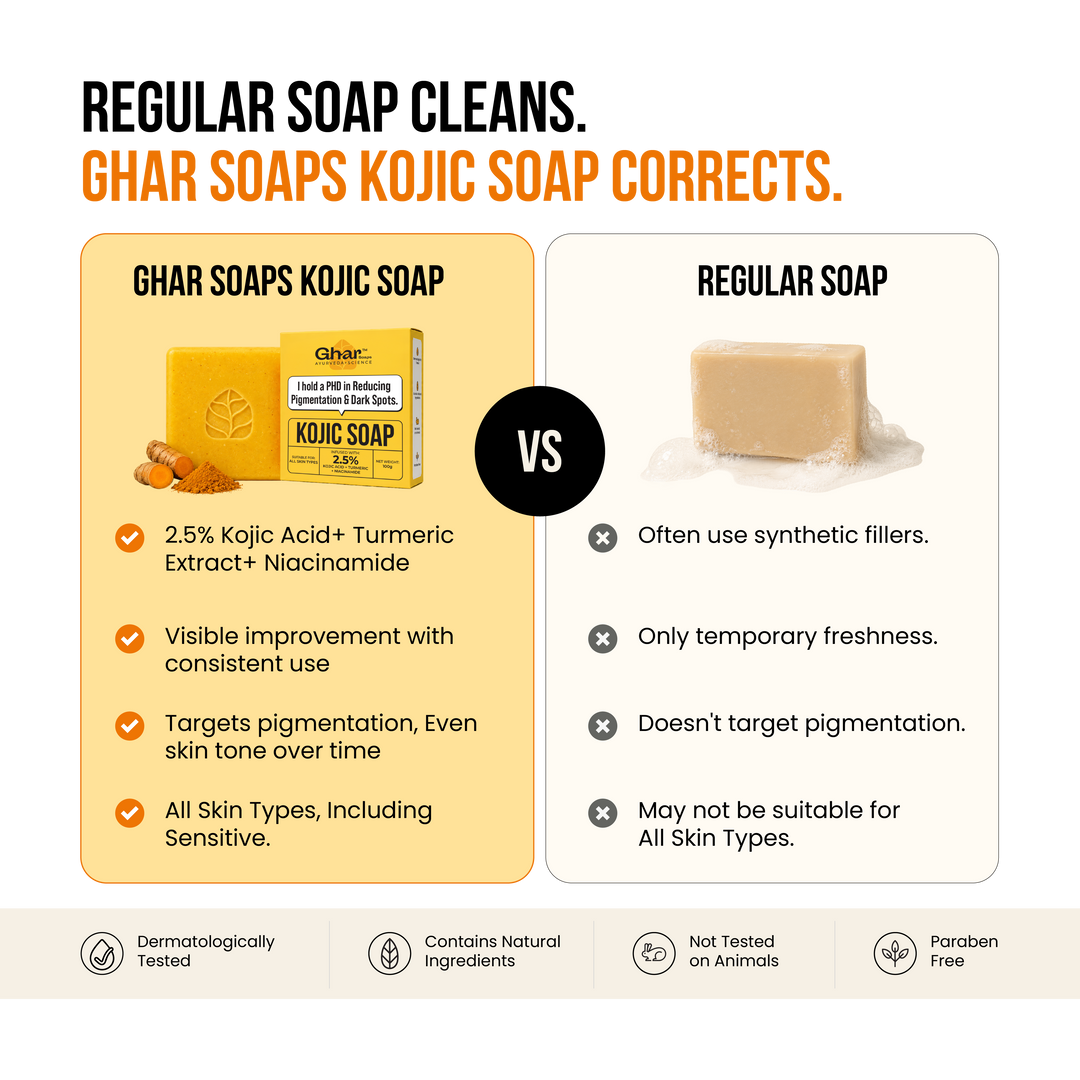 Kojic Acid Soap for De-Pigmentation & Dark Spot Reduction