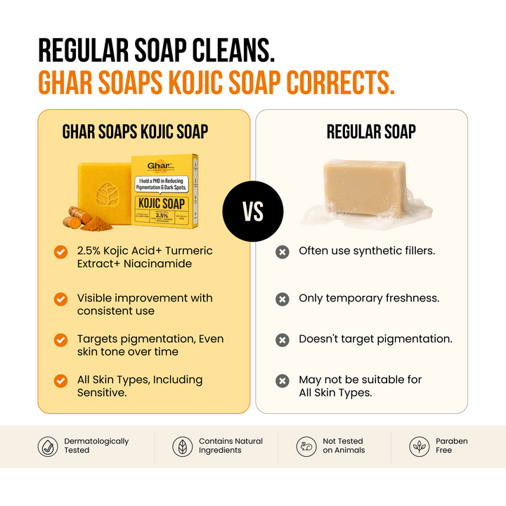 Kojic Acid Soap for De-Pigmentation & Dark Spot Reduction