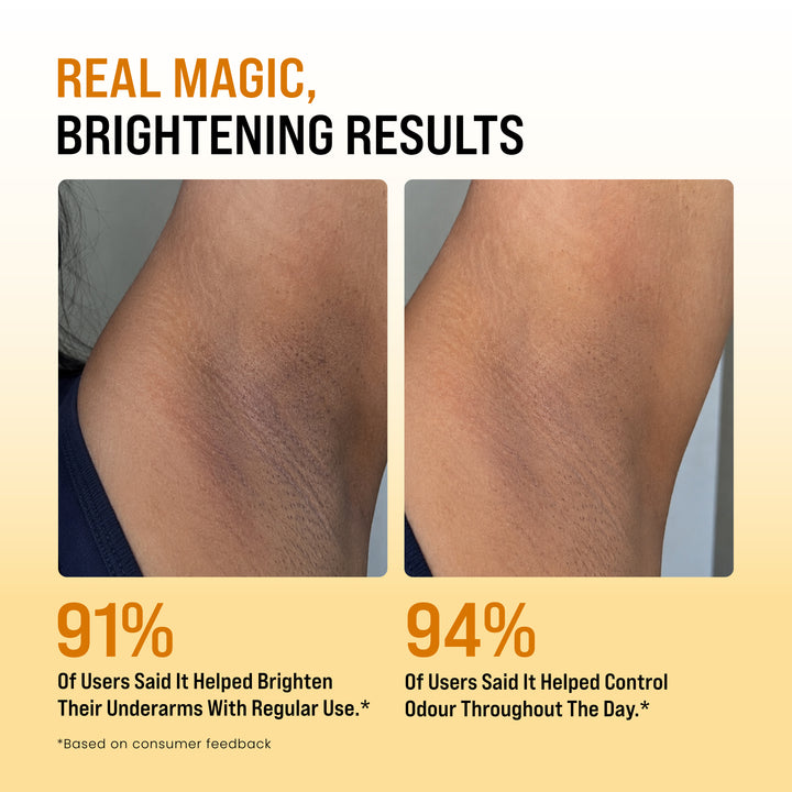 Magic Underarm Brightening Deo