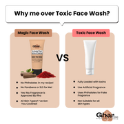 Magic Face wash With Sandalwood and Glutathione