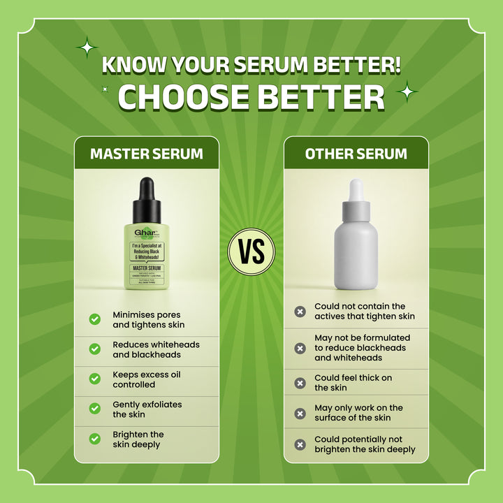 Master Serum