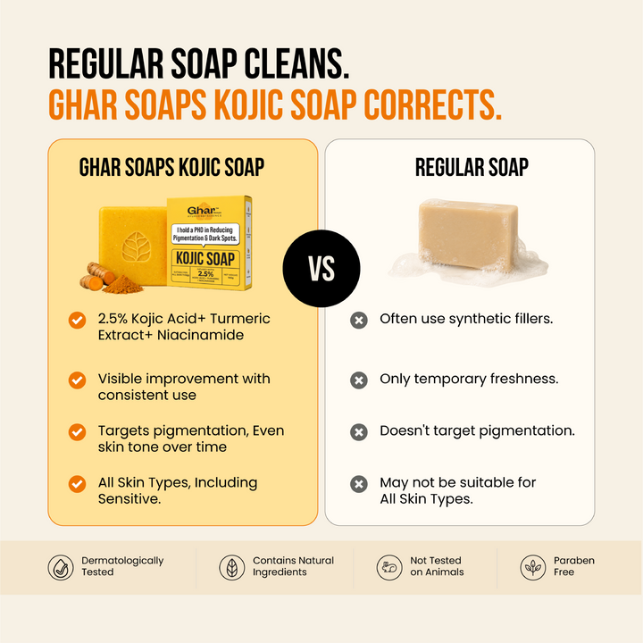 Kojic Acid Soap for De-Pigmentation & Dark Spot Reduction