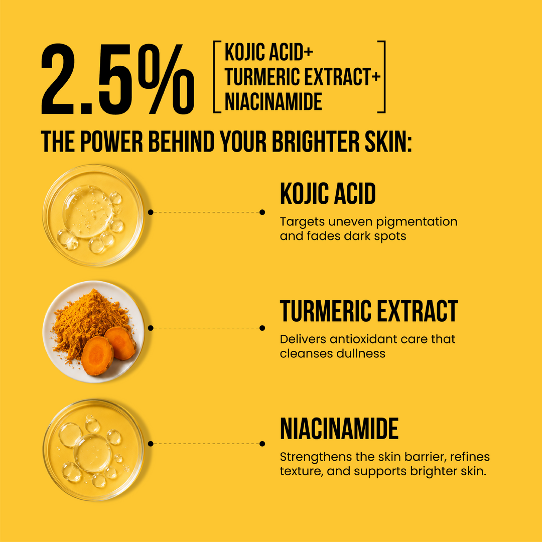 Kojic Acid Soap for De-Pigmentation & Dark Spot Reduction